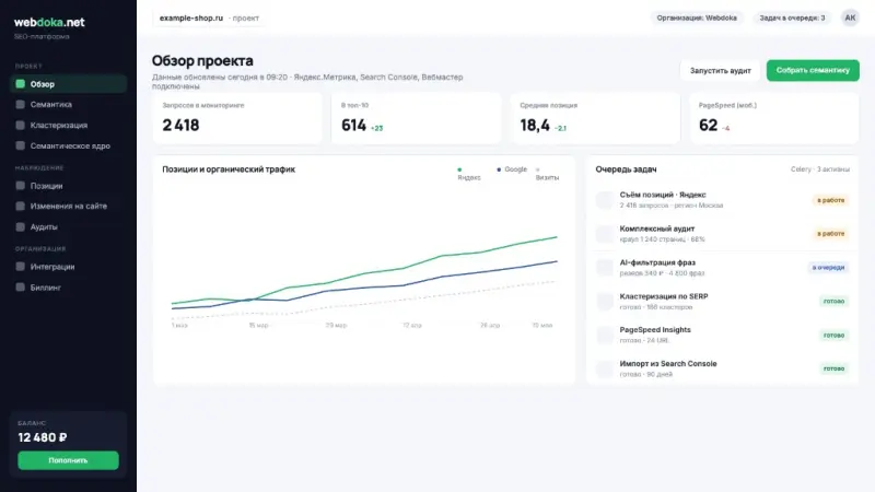 Webdoka.net dashboard  -  SEO SaaS interface