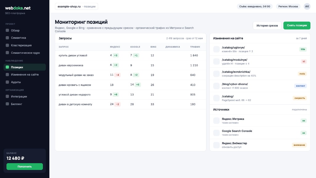 Webdoka.net semantics module  -  keyword and cluster view