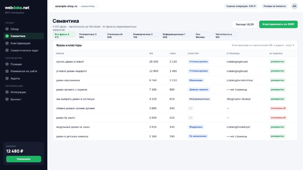 Webdoka.net monitoring  -  rankings and on-page changes